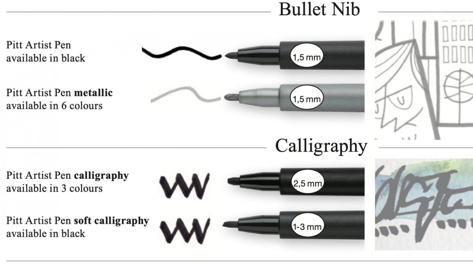 Pitt Artist Bullet and Calligraphy Pens in different thickness of nib showing stroke style